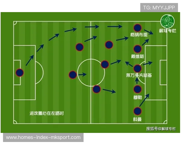 拜仁战术：主帅防守限制方案的深度解析